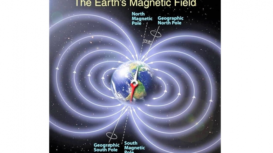 Sự dịch chuyển Cực Bắc từ có nguy hiểm đối với nhân loại?