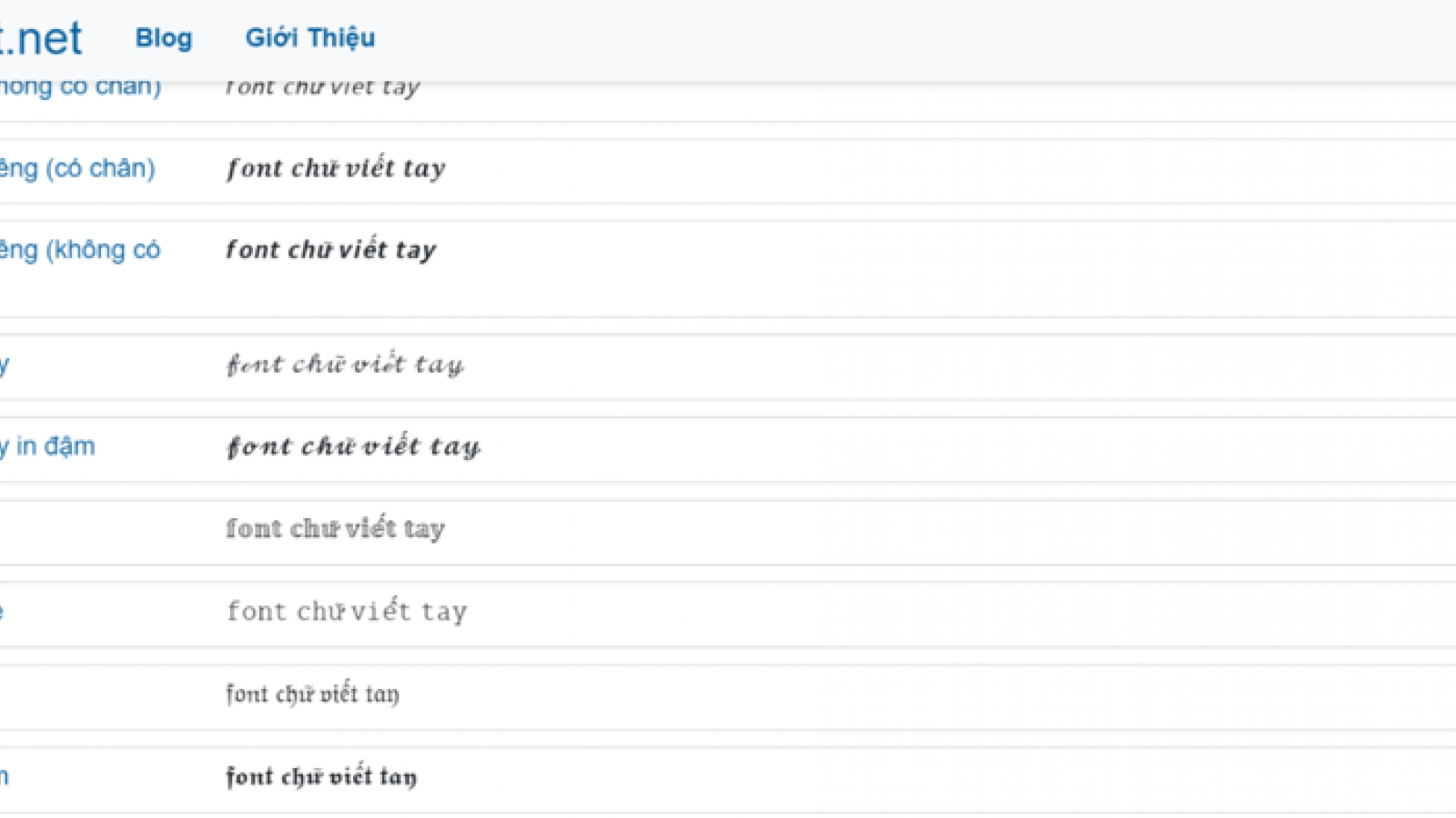 Sáng tạo font chữ viết tay đẹp với Yaytext.net