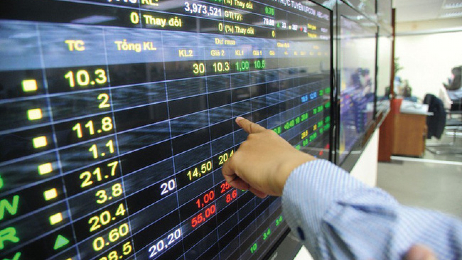VN-Index có thể hồi phục trở lại với mục tiêu kháng cự khoảng 1.475-1.490 điểm