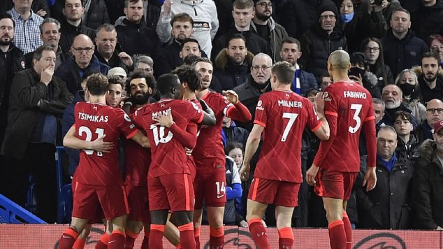 Liverpool xin hoãn trận gặp Arsenal vì Covid-19