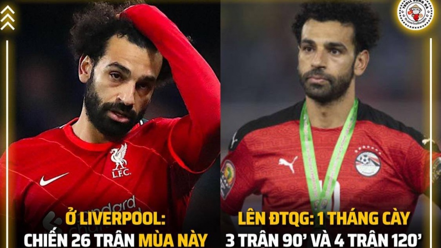 Biếm họa 24h: Salah hóa "ông cụ" khi trở lại Liverpool