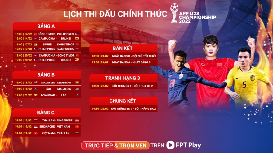 Lịch thi đấu và trực tiếp bán kết U23 Đông Nam Á 2022: U23 Việt Nam đá giờ vàng