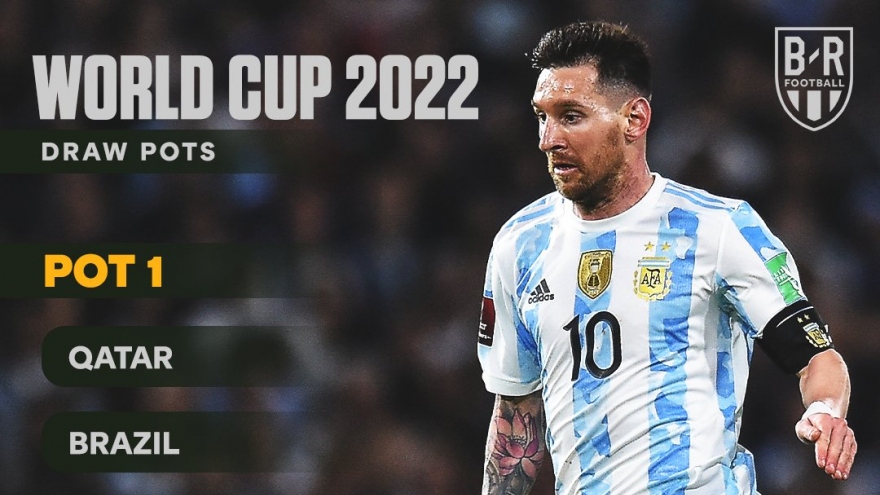Các nhóm hạt giống bốc thăm VCK World Cup 2022
