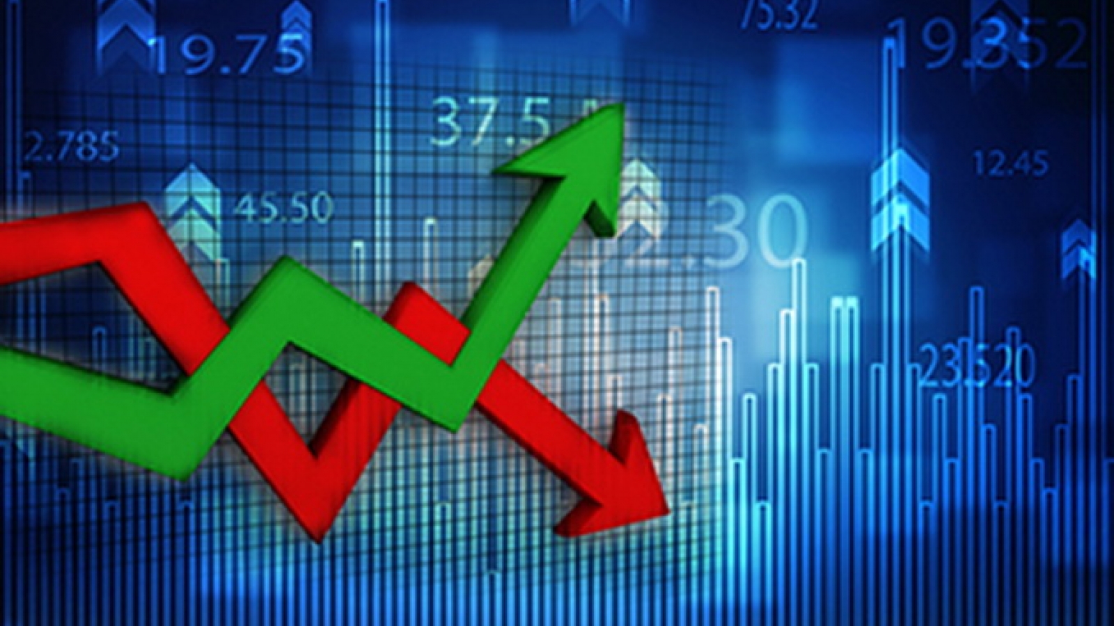 VN-Index tiếp tục chịu áp lực điều chỉnh trong phiên cuối tuần