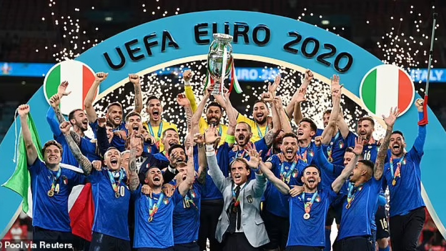 UEFA dự kiến tăng số đội dự VCK EURO