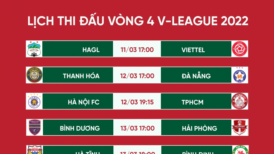 Lịch thi đấu vòng 4 V-League 2022: HAGL “đại chiến” Viettel FC