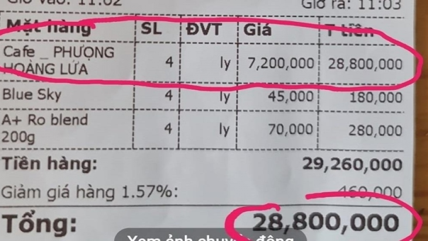 Xử phạt chủ quán đăng hóa đơn ly cà phê 7,2 triệu đồng để câu like