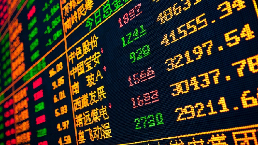 Thị trường vốn của Trung Quốc trong tầm kiểm soát