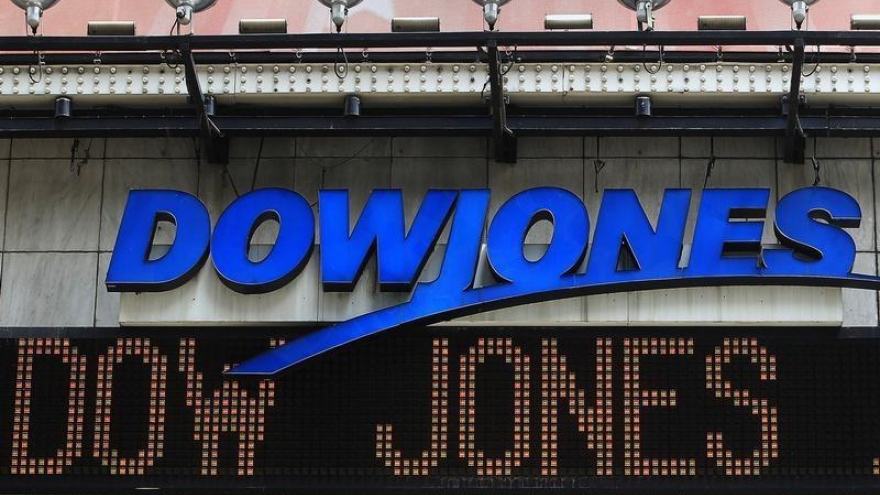 Chỉ số Dow Jones có ngày giao dịch tồi tệ nhất từ tháng 10/2020