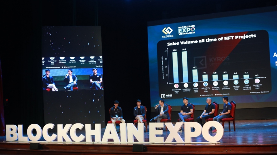 Blockchain Expo 2022: Mở ra tương lai mới cho ngành Blockchain tại Việt Nam