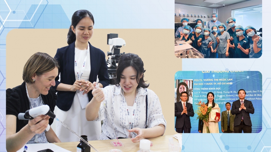 Nghiên cứu khoa học trong bệnh viện ở Việt Nam: Bắt đầu hội nhập với thế giới