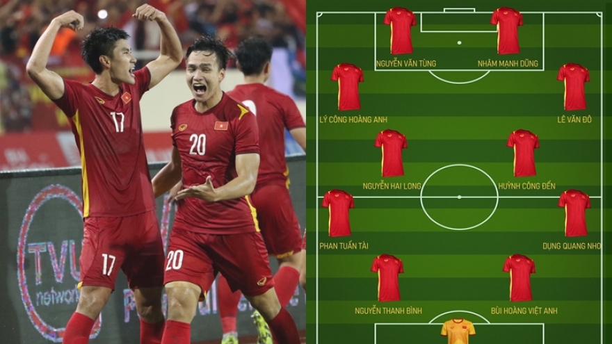 Dự đoán đội hình tối ưu của U23 Việt Nam tại VCK U23 châu Á 2022
