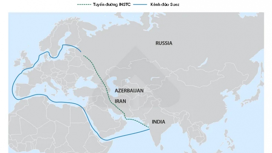  Định hình tuyến đường 7.200 km thay thế kênh đào Suez 