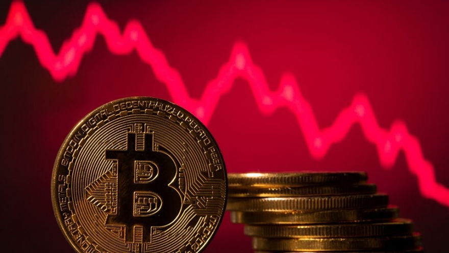Bitcoin lại mất mốc 20.000 USD, kéo thị trường đi xuống