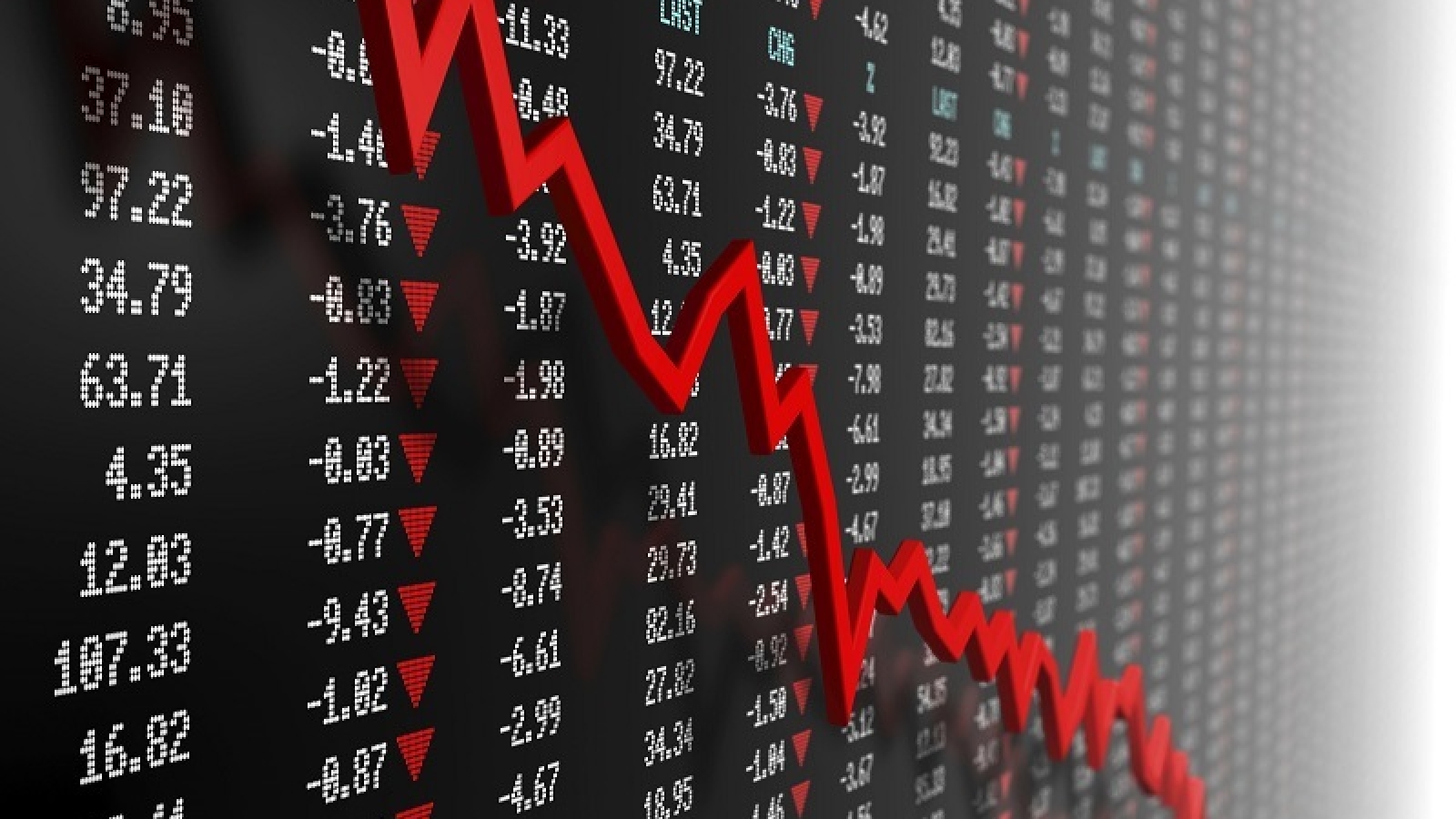 VN-Index tiếp tục có quán tính giảm điểm 