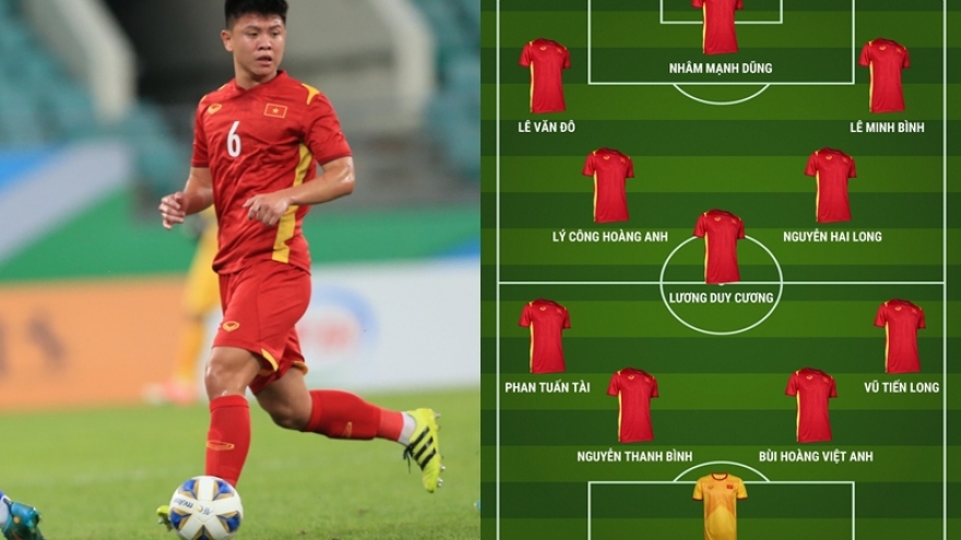 Dự đoán đội hình xuất phát của U23 Việt Nam trước U23 Hàn Quốc