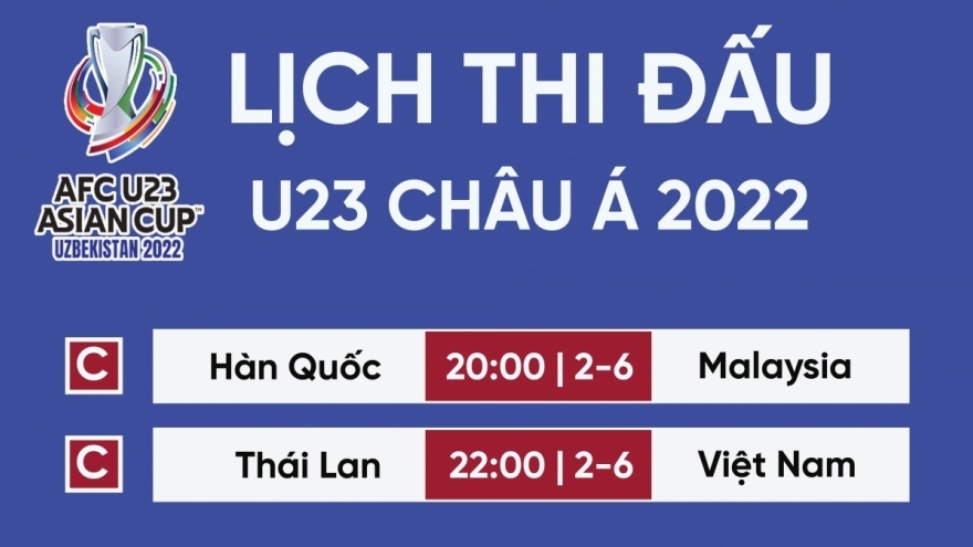 Lịch thi đấu U23 châu Á 2022 hôm nay 2/6: U23 Việt Nam đại chiến U23 Thái Lan
