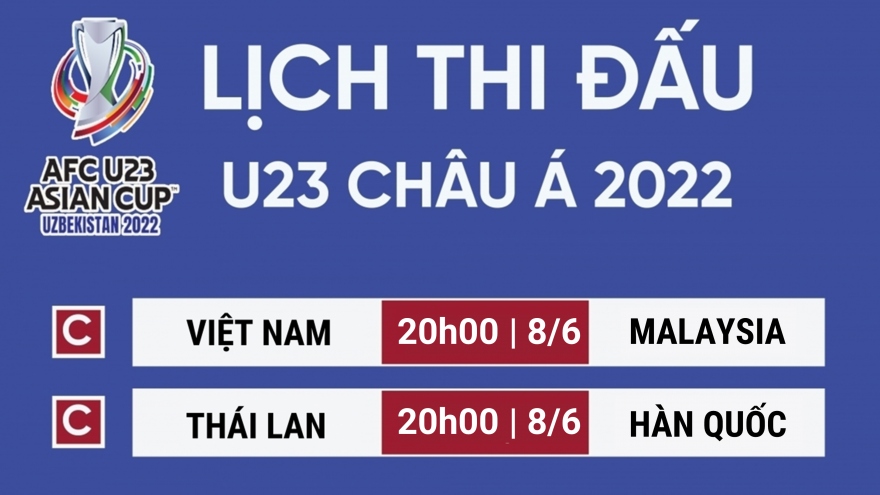 Lịch thi đấu U23 châu Á 2022 hôm nay 8/6: Chờ U23 Việt Nam giành vé đi tiếp
