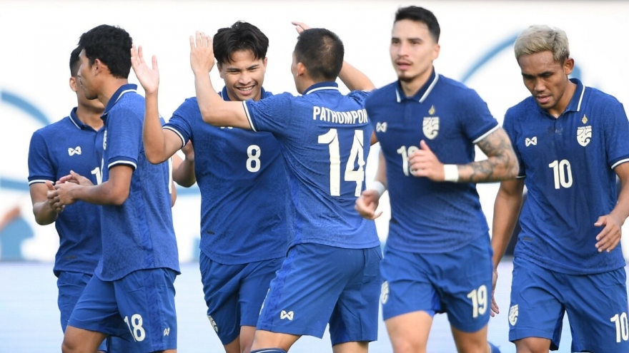 Vòng loại Asian Cup 2023: Các đội bóng Đông Nam Á gây thất vọng
