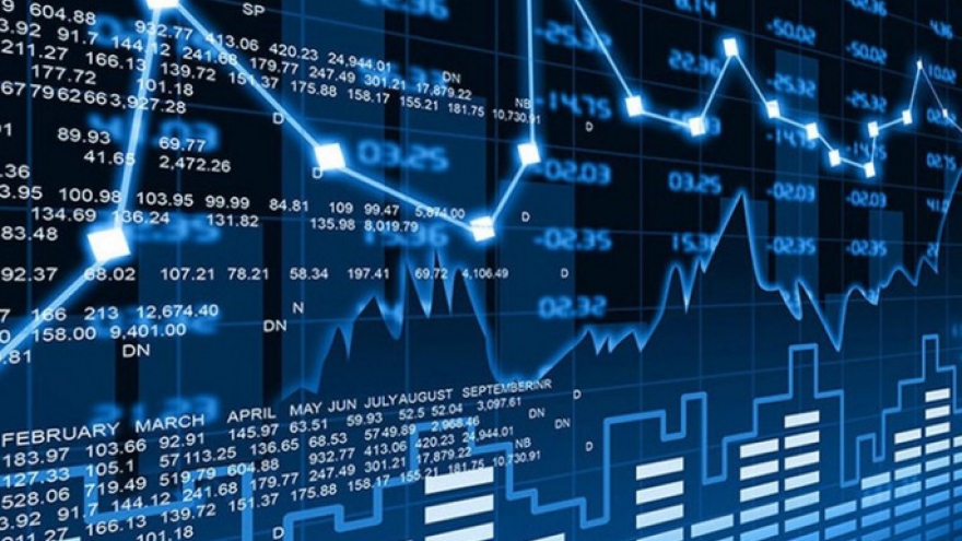 VN-Index đối diện với các phiên rung lắc quanh ngưỡng 1.300 điểm