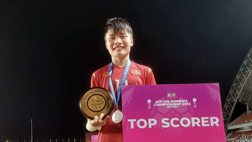 Tiền đạo U18 nữ Việt Nam là Vua phá lưới giải U18 nữ Đông Nam Á 2022 