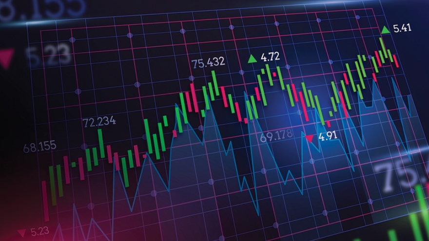 VN-Index kỳ vọng tiếp tục hướng đến vùng kháng cự tiếp quanh 1.285 điểm