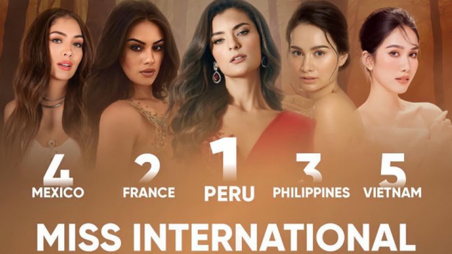 Phuong Anh among favourites ahead of Miss International 2022