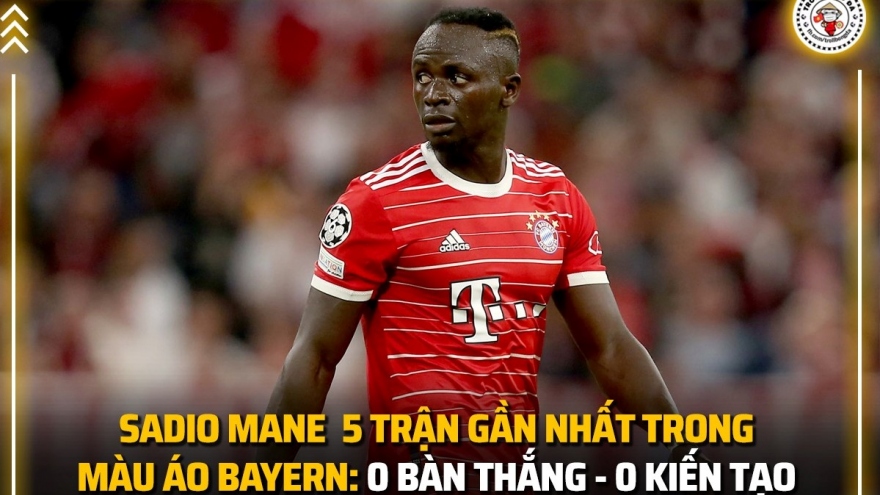 Biếm họa 24h: Mane "khát bàn thắng" ở Bayern