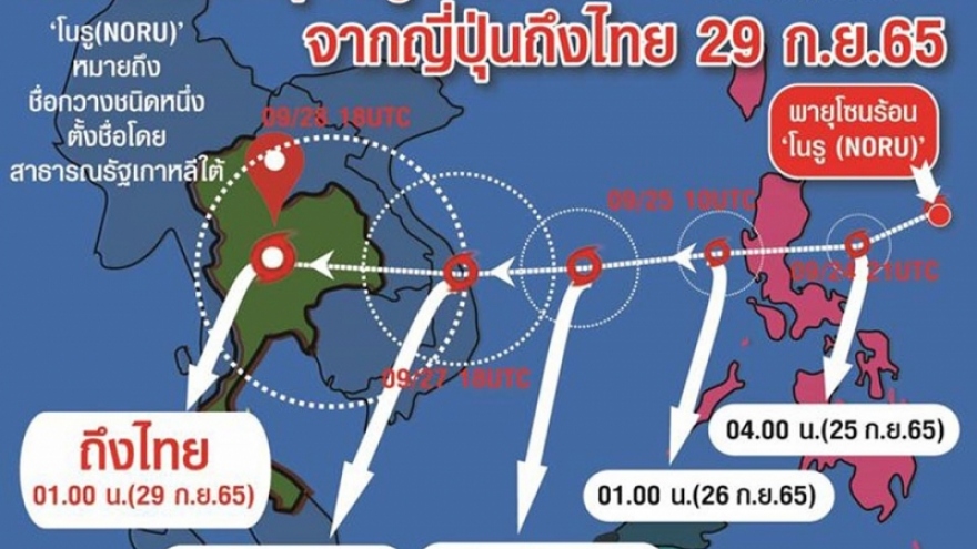 Thái Lan khuyến cáo tàu thuyền tạm thời không ra khơi do bão Noru