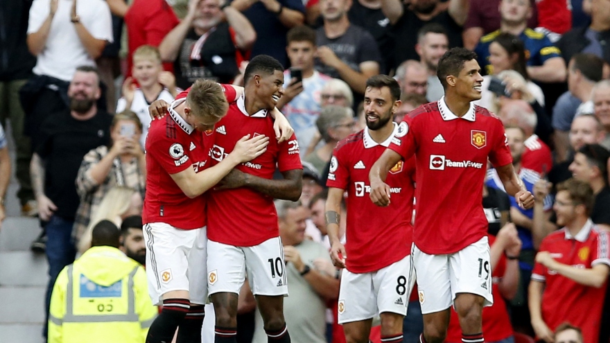 Lịch thi đấu Europa League vòng 5: MU đối đầu FC Sheriff