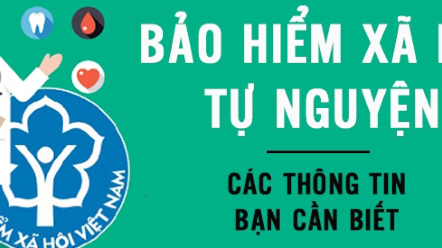 Hà Nội hỗ trợ tiền cho người tham gia bảo hiểm tự nguyện