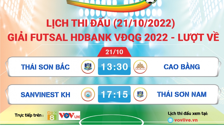 Lịch thi đấu giải Futsal HDBank VĐQG 2022 hôm nay 21/10