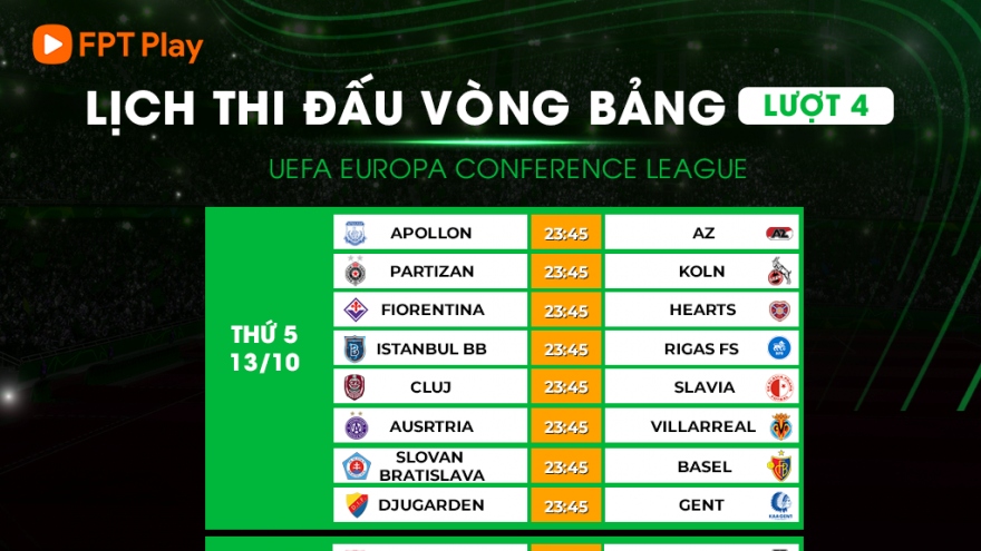 Lịch thi đấu Conference League lượt trận thứ 4: Đại diện Ngoại hạng Anh đi tiếp?