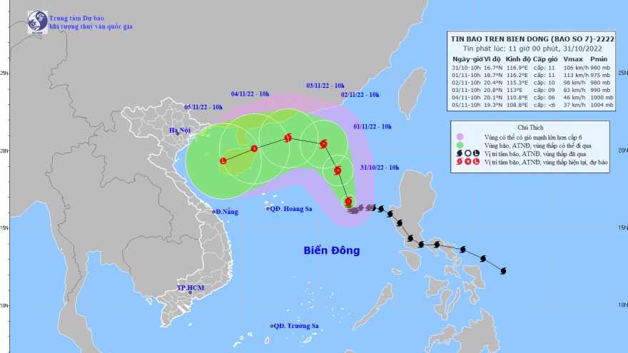 Bão số 7 có khả năng đổi hướng