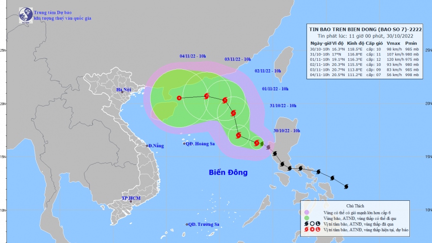 Theo dõi chặt chẽ diễn biến của bão số 7