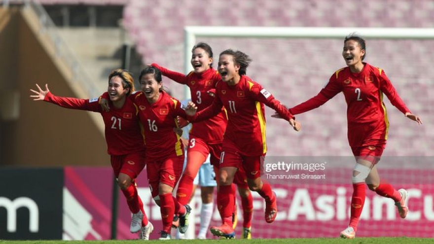 Vietnam placed in pot 3 of Women's World Cup