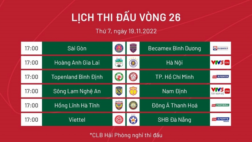 Lịch thi đấu bóng đá hôm nay 19/11: V-League 2022 hạ màn