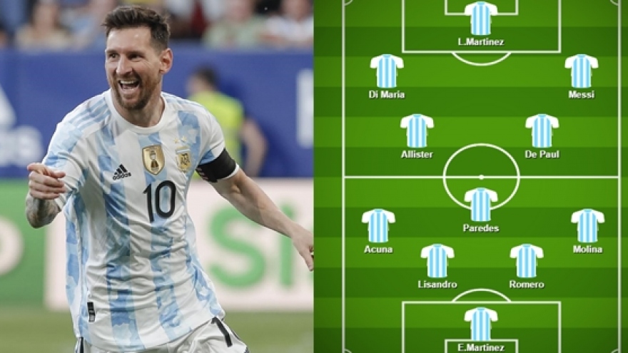 Dự đoán đội hình tối ưu của Argentina tại World Cup 2022