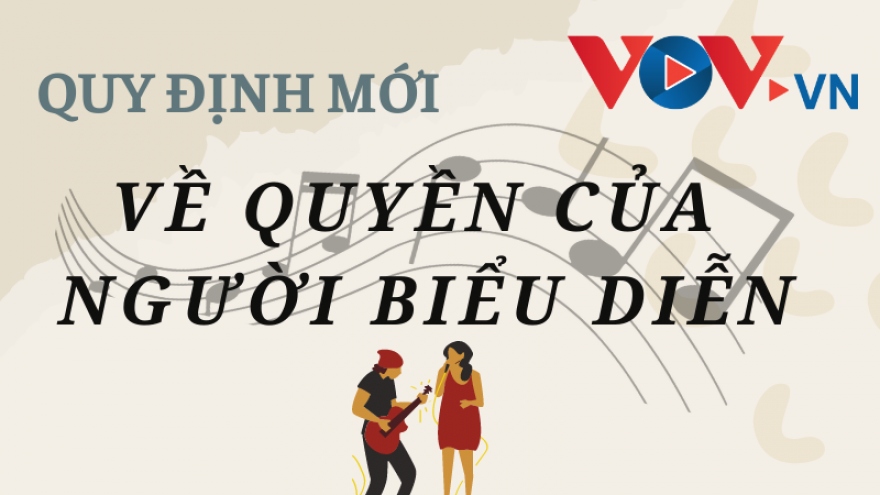 Quy định mới về quyền của người biểu diễn