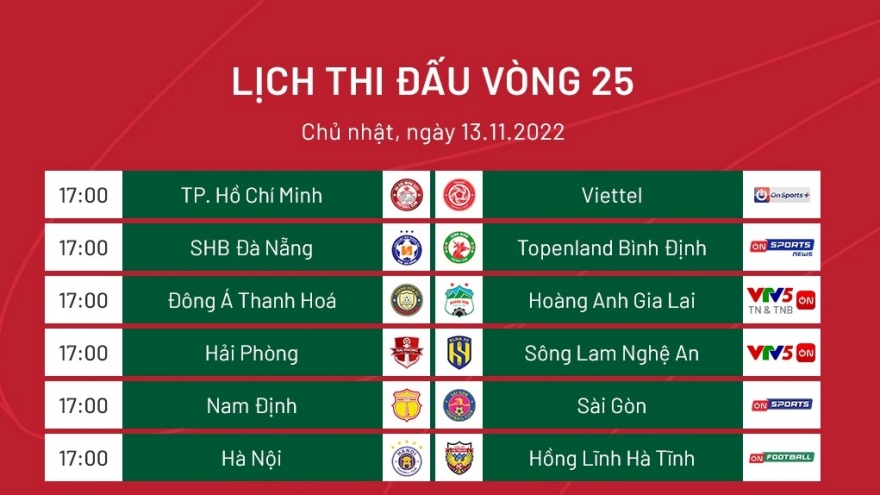 Lịch thi đấu bóng đá hôm nay 13/11: Kịch tính vòng 25 V-League 2022