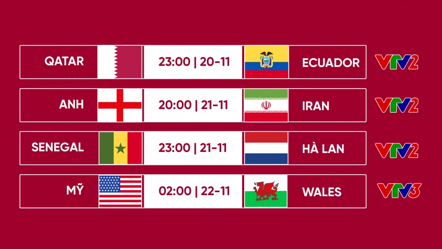 Lịch thi đấu World Cup 2022 hôm nay 20/11: Qatar so tài với Ecuador