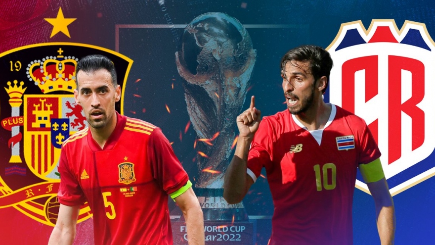 Link xem trực tiếp bóng đá Tây Ban Nha vs Costa Rica, 23h hôm nay 23/11