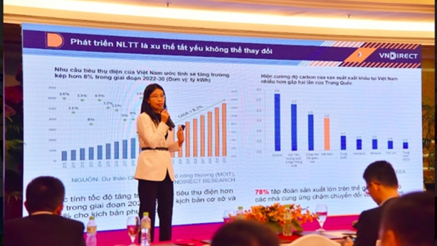 M&A in renewable energy recorded despite economic downturn