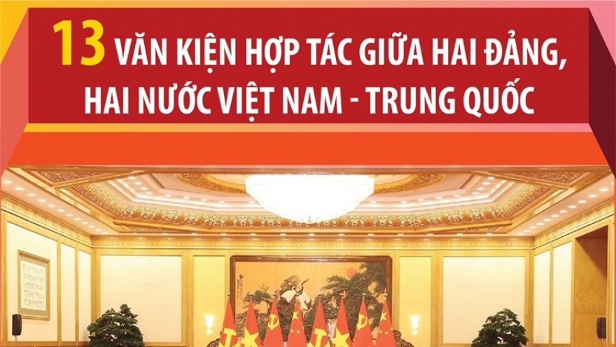 13 văn kiện hợp tác giữa hai Đảng, hai nước Việt Nam-Trung Quốc