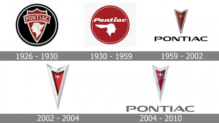 Lịch sử và ý nghĩa đằng sau logo của hãng Pontiac