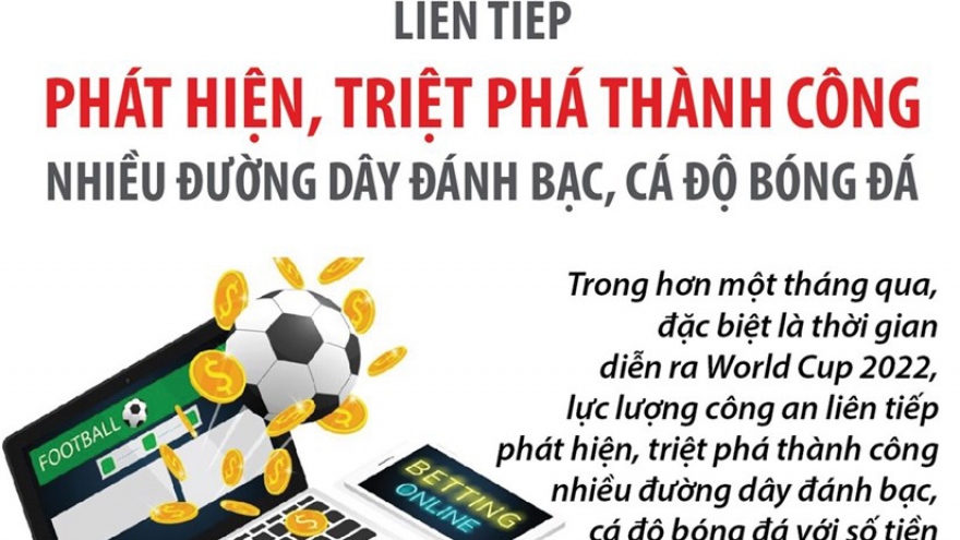 Liên tiếp triệt phá thành công nhiều đường dây đánh bạc, cá độ bóng đá