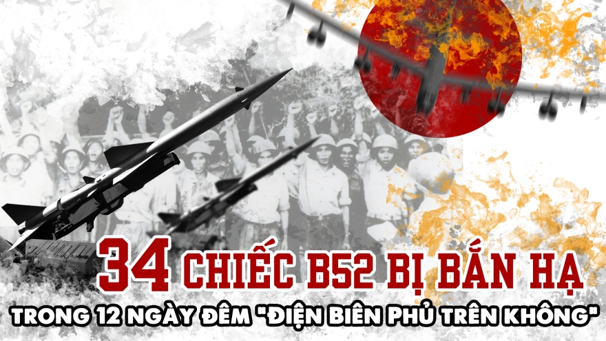 34 chiếc B52 bị bắn hạ trong 12 ngày đêm “Điện Biên Phủ trên không”