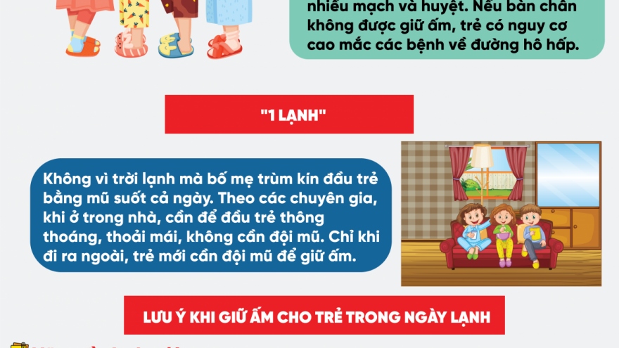 Nguyên tắc “4 ấm, 1 lạnh” giữ ấm cho trẻ