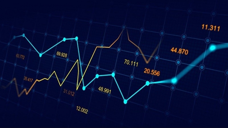 VN-Index nhiều khả năng sẽ tiếp tục gặp rung lắc
