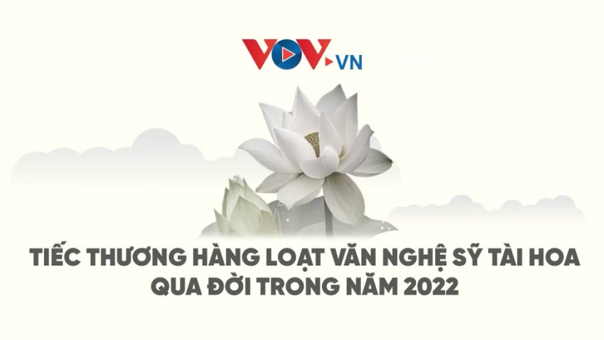 Tiếc thương những văn nghệ sĩ tài hoa qua đời trong năm 2022